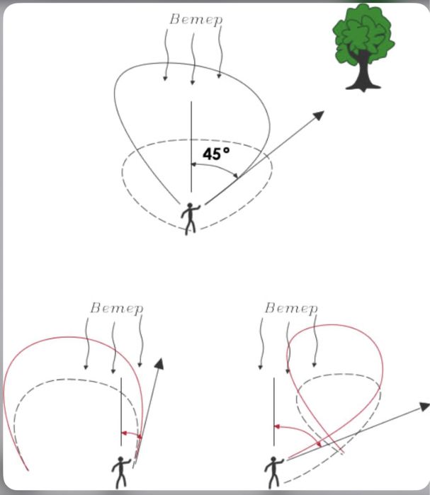 бумеранг boomerang