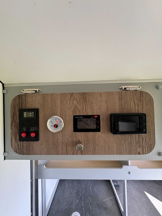 Автодом, прицеп-дача, караван