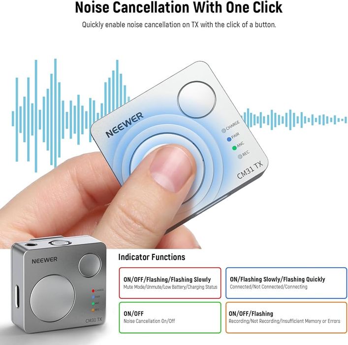 Проф. Безжичен микрофон. Брошка. Микрофон за камера. / телефон