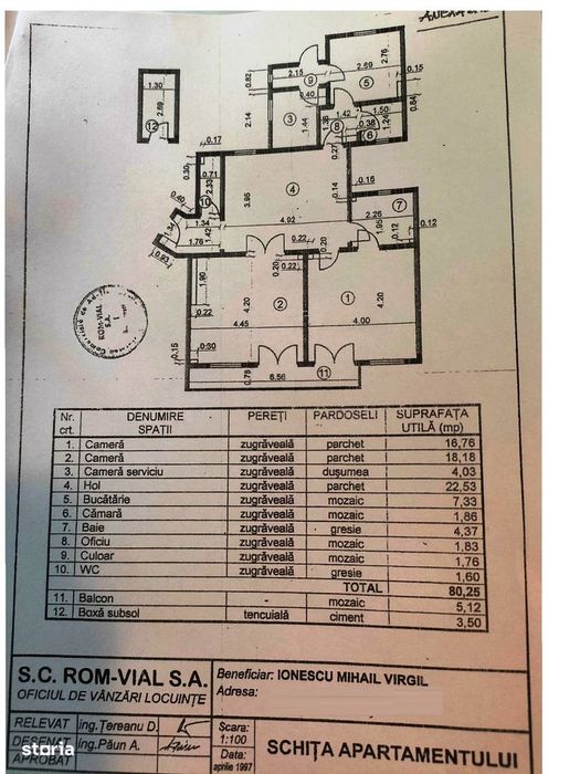 Vanzare 3 camere ULTRACENTRAL, B-dul Dacia cu Calea Victoriei