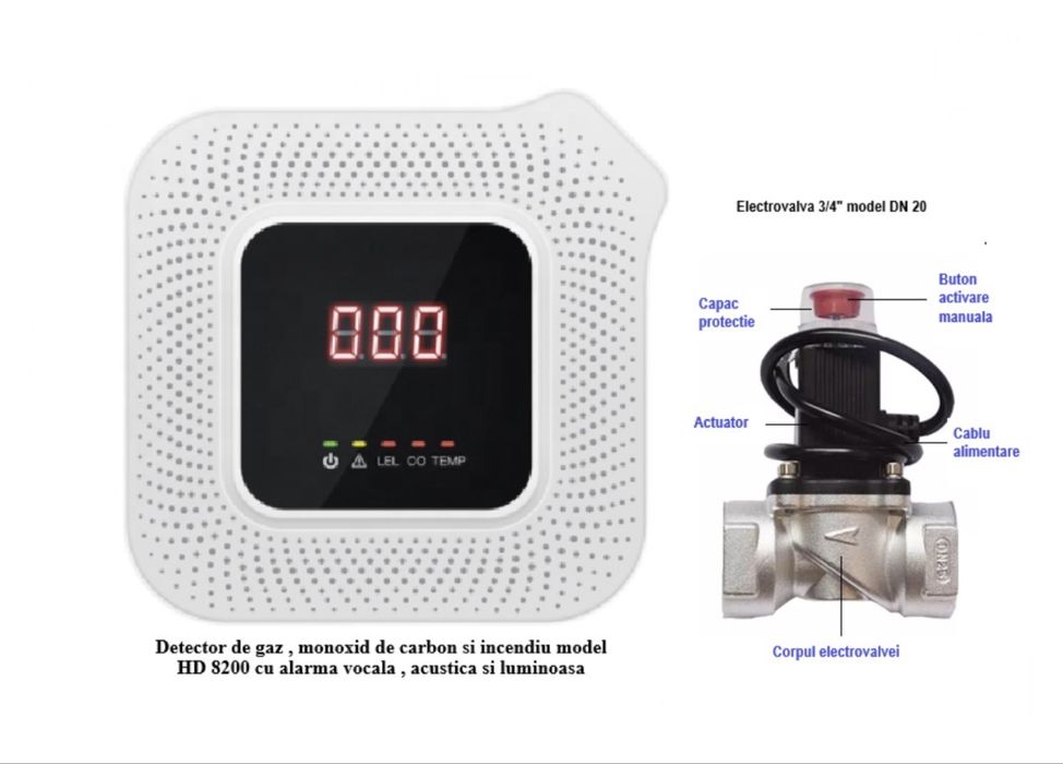 Detector pentru scurgeri de gaz si monoxid de carbon plus electovana