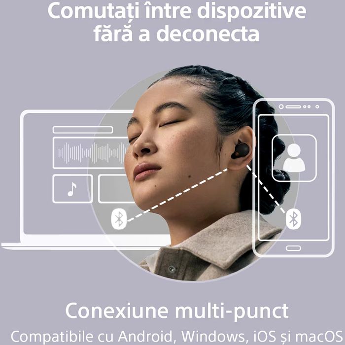 Casti In-Ear Sony wireless,Bluetooth,Noise cancell,autonomie 8 ore Noi