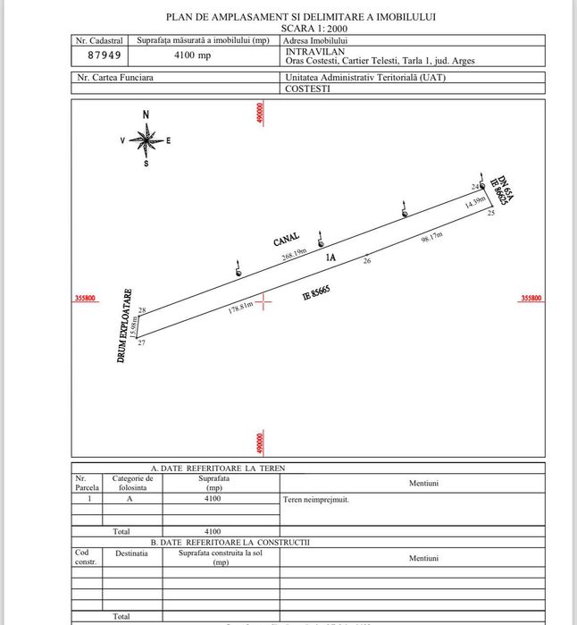 Teren Telesti, Costesti, Jud Arges, intravilan