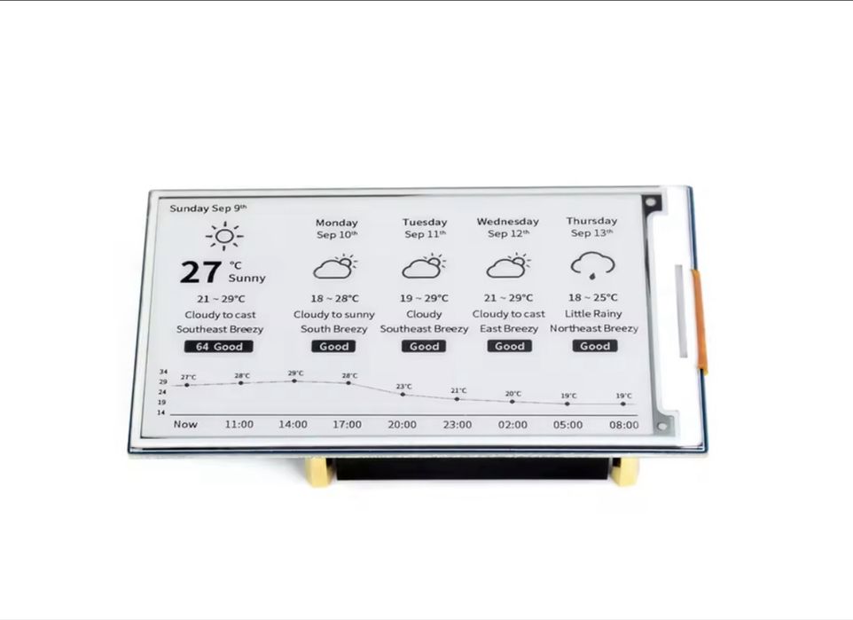 Waveshare 4.26inch e-Paper display Hat