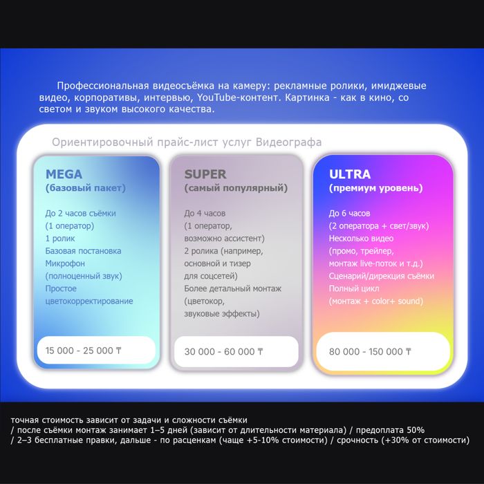 Опытный видеограф / услуги