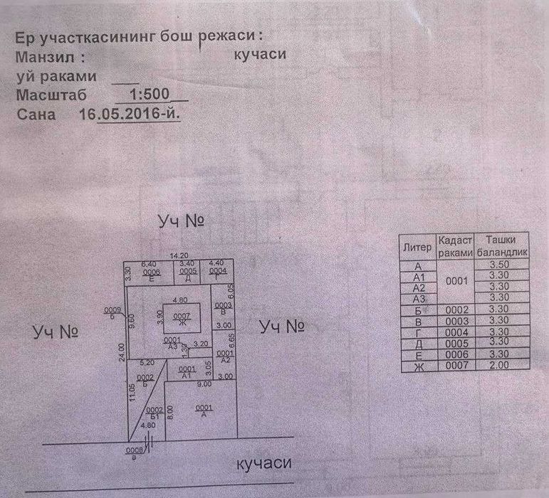 Хирмонтепа, Мирзо-Улугбекский район, продам участок 3,46 сотки