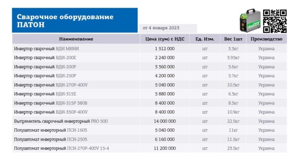 Инвертор сварочный ВДИ МИНИ