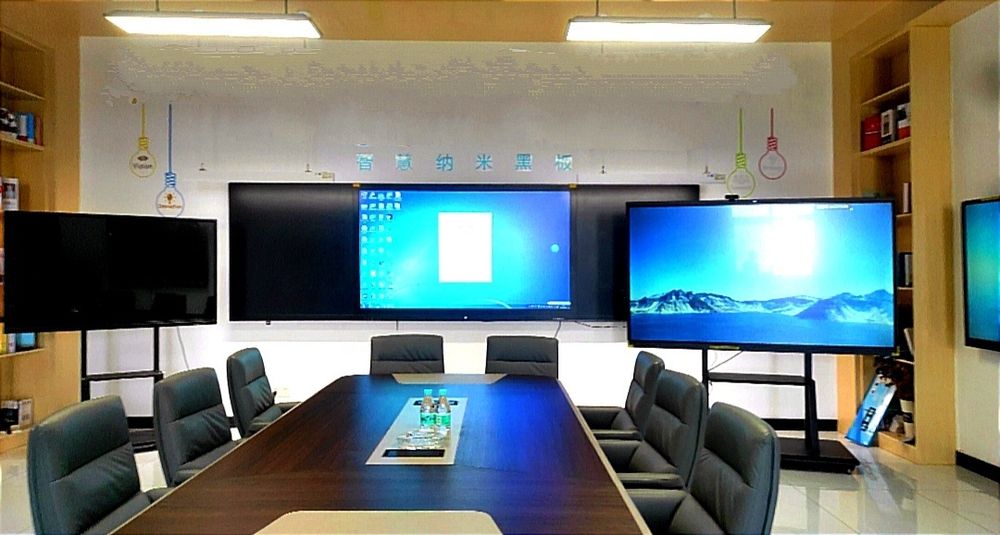 Интерактивные панели