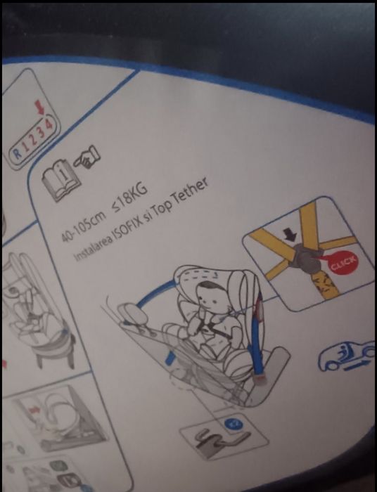 Scaun Auto Bebelusi Mavio