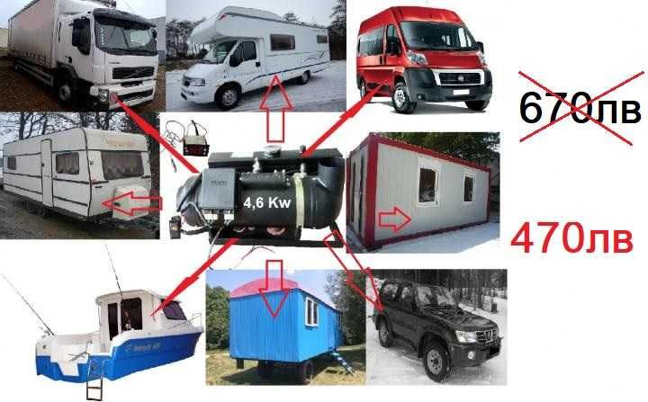 печка преносима компактна