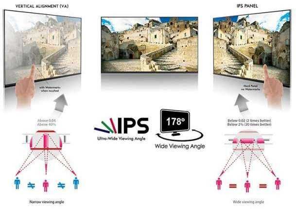 Акция Телевизор NEW AVALON 43MUA800 4K Webos TV +ДОСТАВКА!