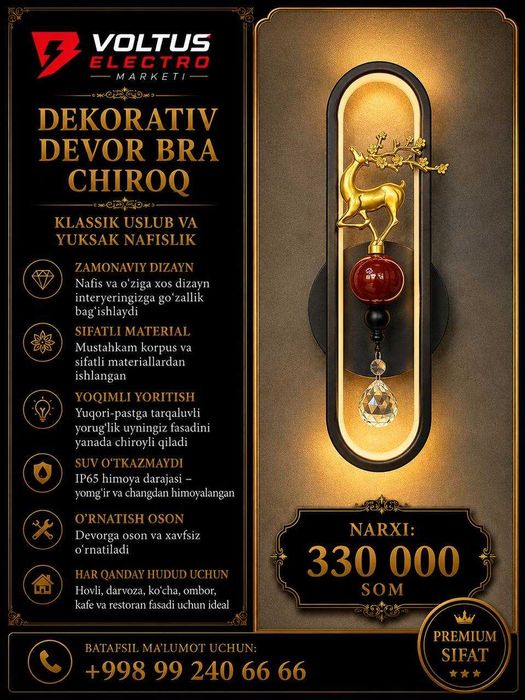 dekorativ devor bra chiroq