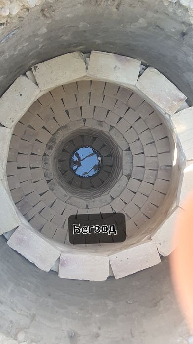 Калодес.калодис.куза.кузача.Kalodes.кудук.kalodis.ko'za.ko'zacha.qudu