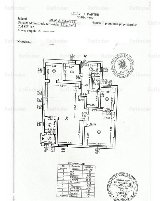 Vanzare casa Vatra Luminoasa | teren  306 mp |