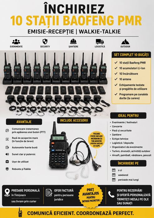 Statii emisie receptie walkie talkie