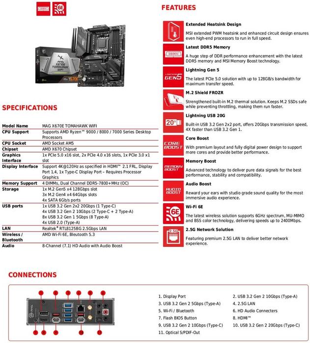 Kit gaming : MSI MAG X670E TOMAHAWK WIFI , RYZEN 7800X3D- 2500 RON fix