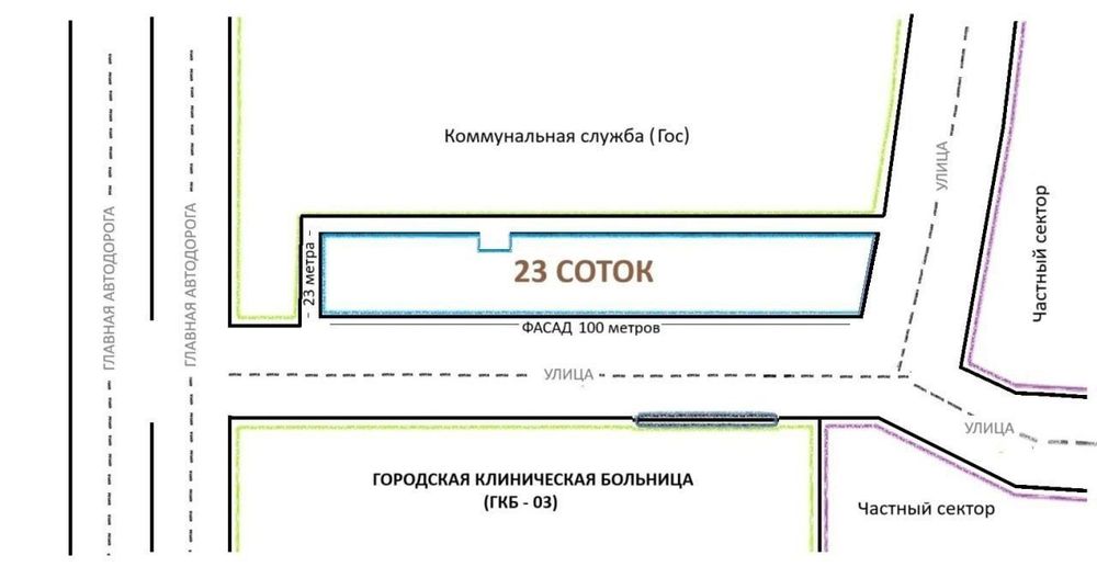 Продается 23 сотки под строительство Жуковский Чиланзар