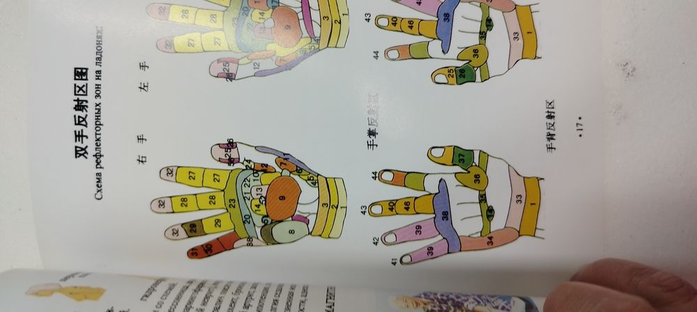 Продаётся физеотерапевтический аппарат ЦЗИНДА