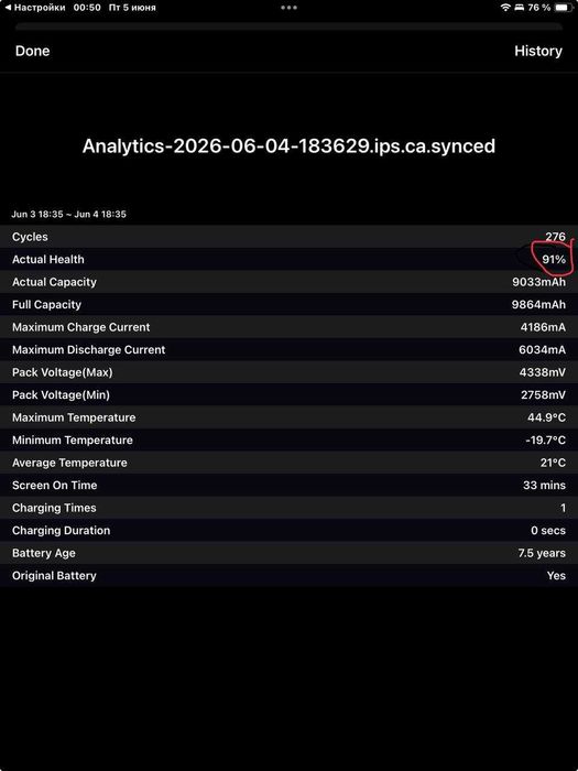 ipad pro 12.9 дюймов 2 поколение