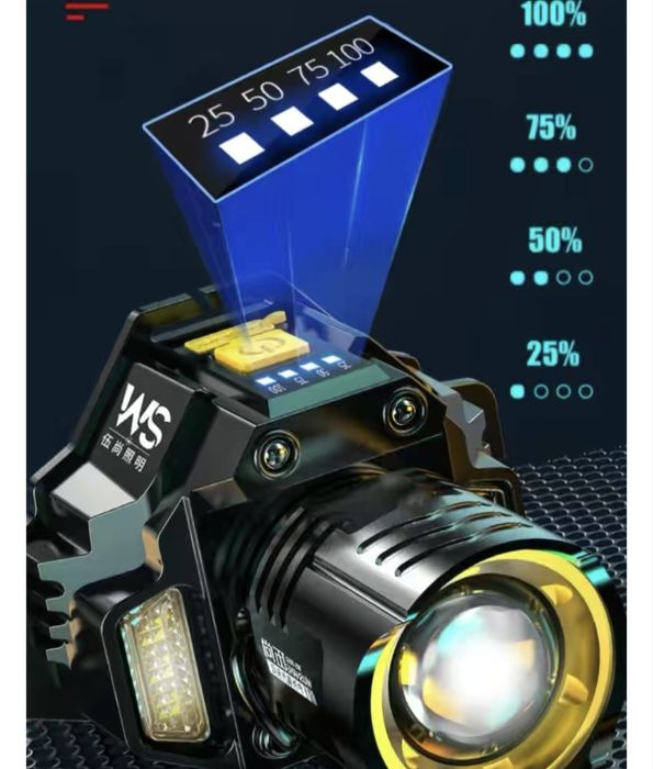 Жарық диотық шамдар