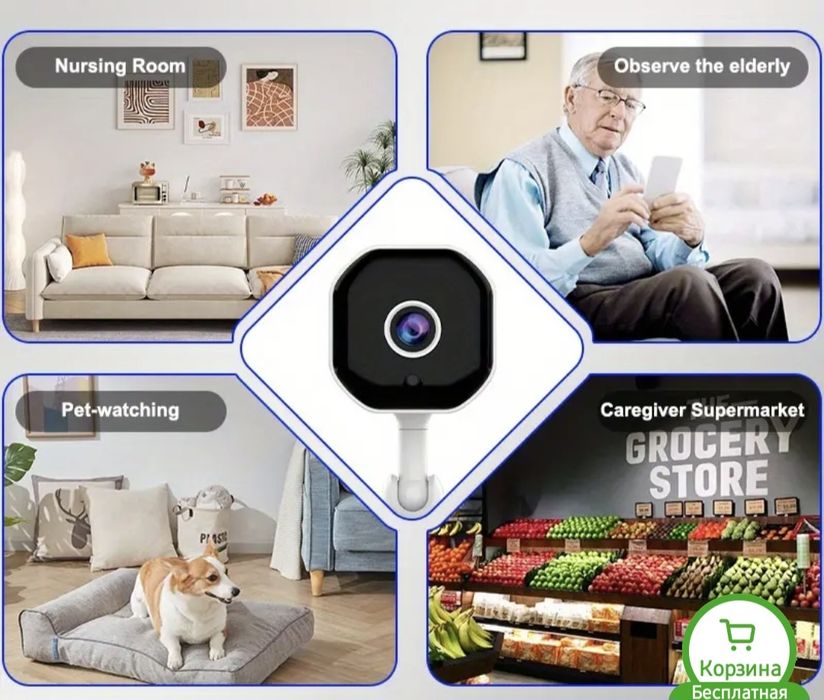 Камера видеонаблюдения. IP камера