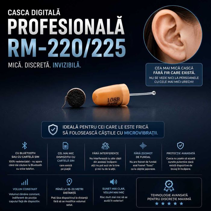 Casca de copiat - Sisteme de copiat Digitala RM-220/225, cea mai Mica care exista 4.8mm, Wireless, Nebruiabila