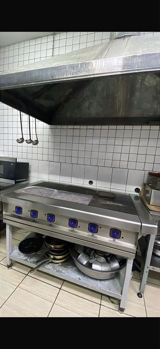 Кухонное оборудование