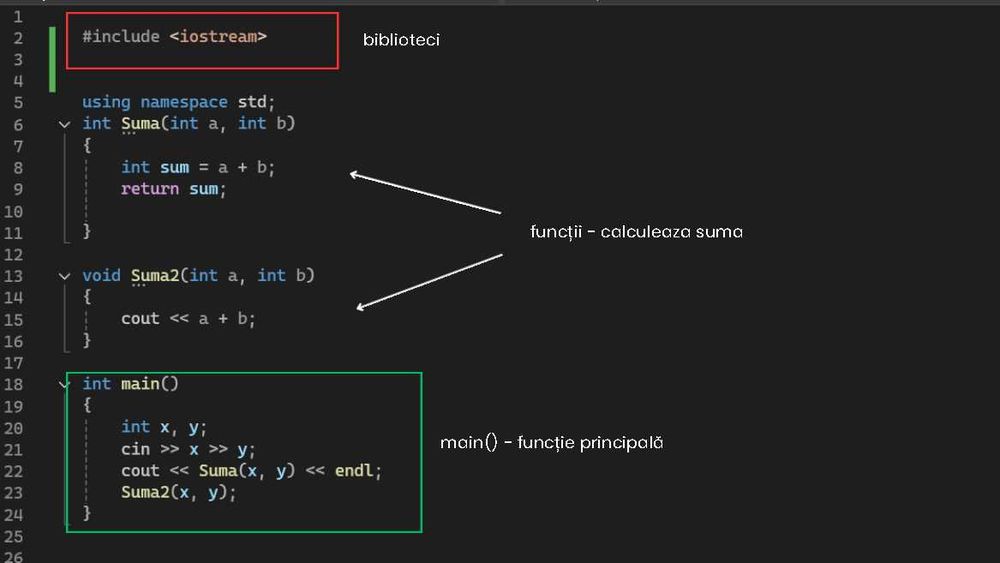 Meditații informatică | clasele 5 - 12 | Bacalaureat | Online
