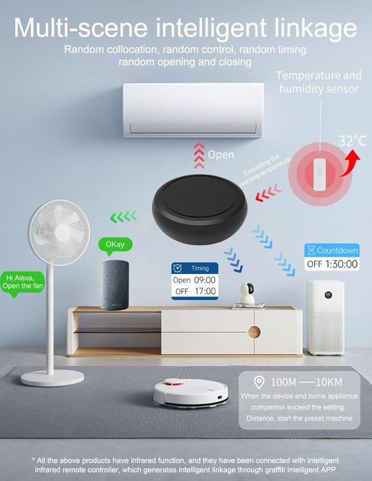 WiFi IR универсално дистанционно