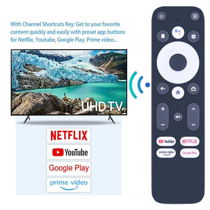 Гласово дистанционно управление за Mecool KM2 4K  G10 Leyf