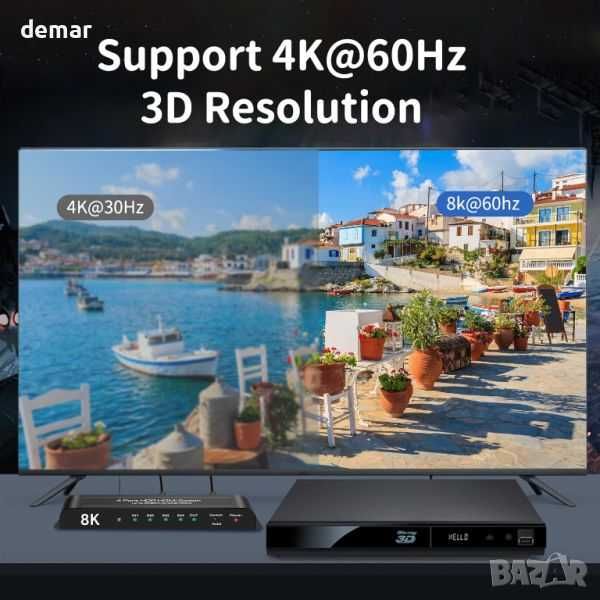 HDMI превключвател 4 порта 8K 60Hz HDMI превключвател 4 входа -1 изход
