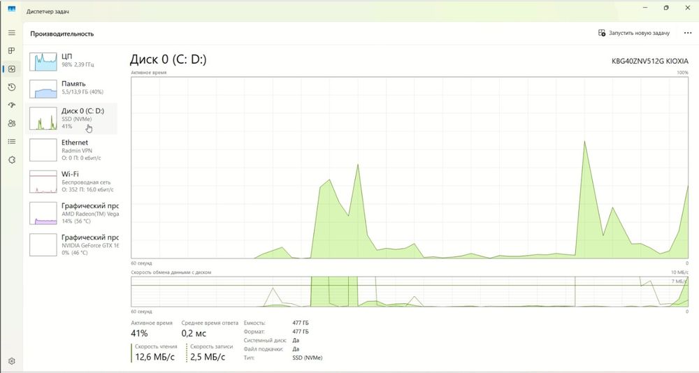 Продам ноутбук HP