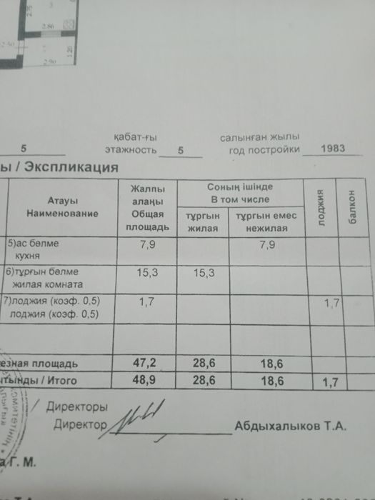 2х комнатная квартира  район ГМЗ