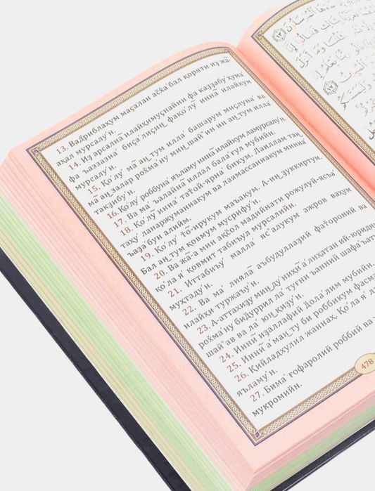 Kitob, Qurʼoni Karimdan tanlangan suralar fazilati