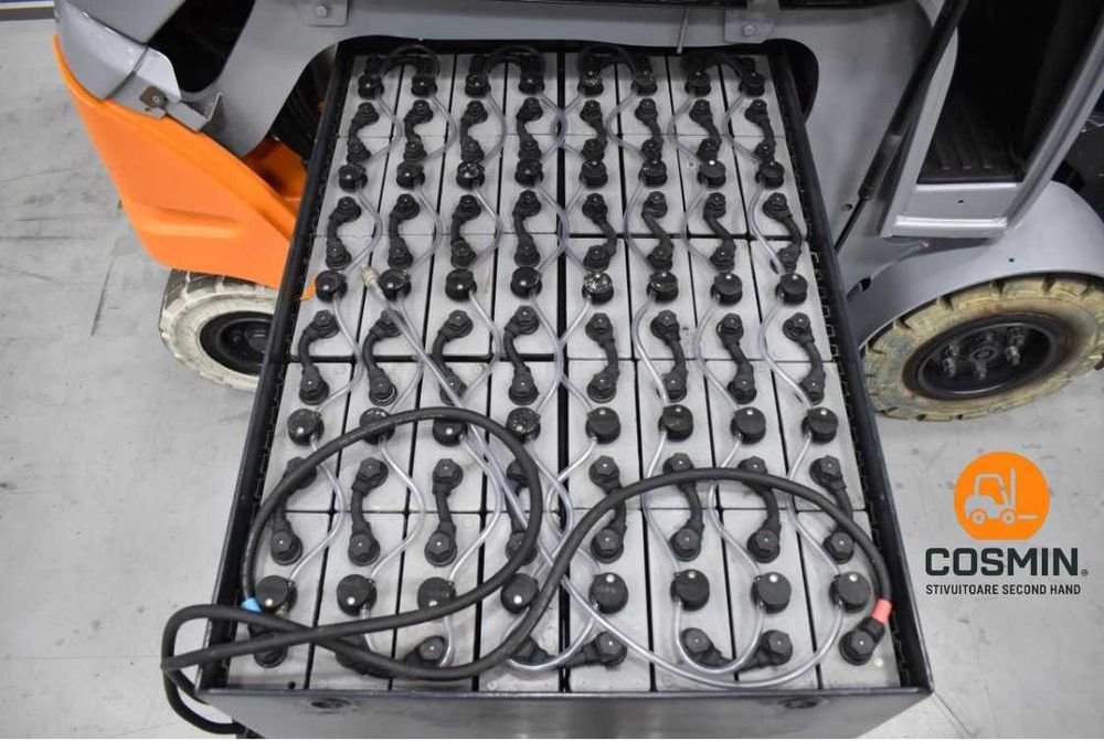 Buy Back Baterii de stivuitoare si nacele Cosmin Stivuitoare