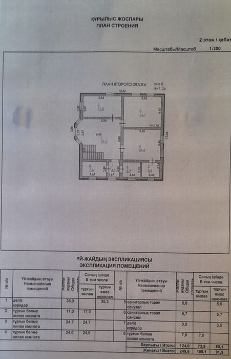 Продажа жилого дома