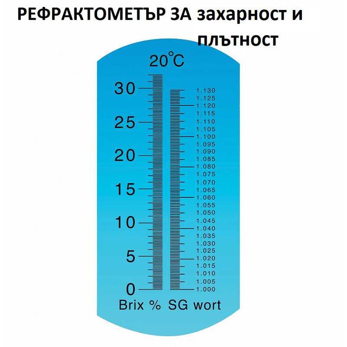 Захаромер рефрактометър за захарност(0-32%)