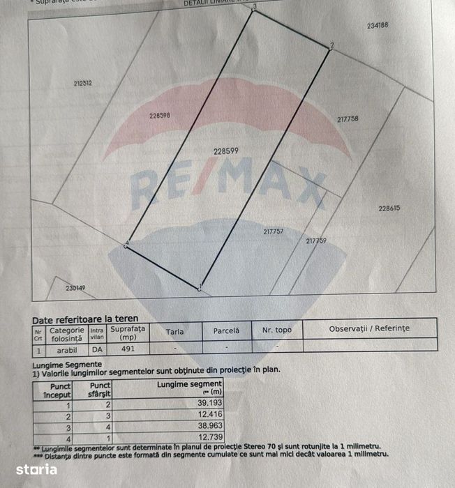 Teren de vanzare Bucuresti, sector 5, POT 70%, CUT 4,5
