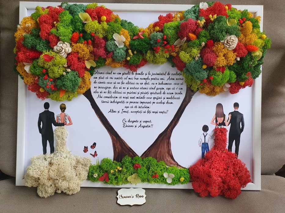 Tablouri nasi, miri, prietene, mama, bunica, familie! Cadouri!