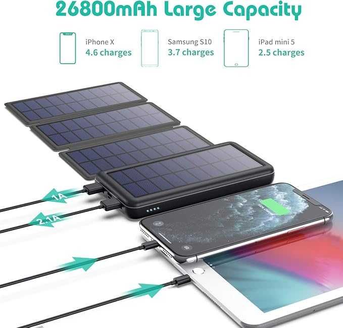 Соларна батерия с 4 соларни панела HETP