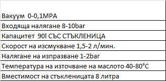 Масларка за източване на масло 90литра с пневматична помпа