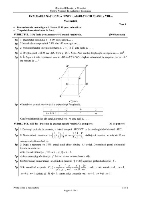 Meditații matematica