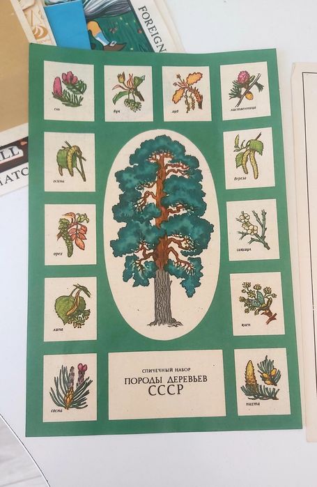 колекцията  стари български етикети на кибрти