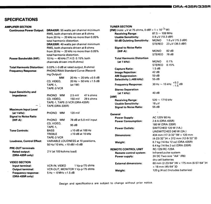 Vand amplificator Denon DRA-435R (Made in Japan)