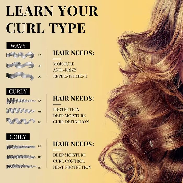 Spumă pentru păr creț – definire bucle și onduleuri, 50ml