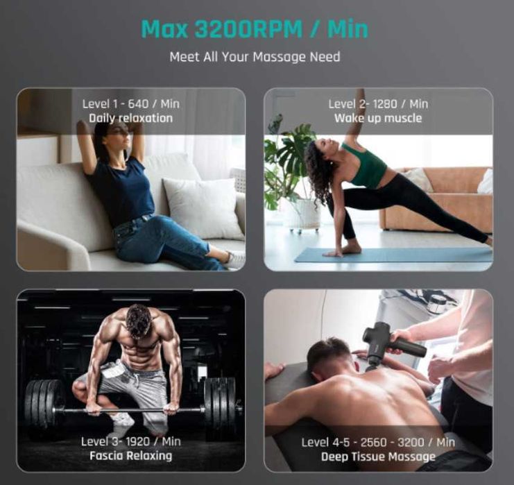 Масажен пистолет MEBAK 3, 2600 mAh батерия, 7 глави, LСD дисплей, калъф за съхранение, цвят: черен