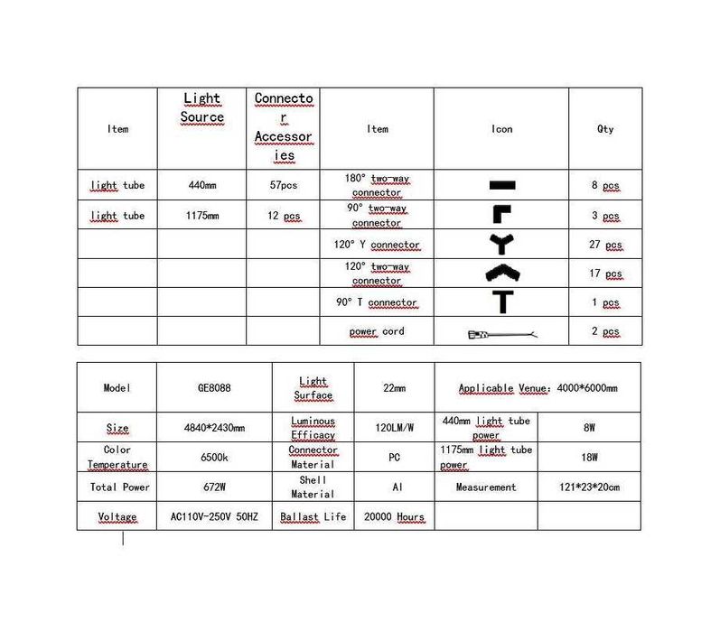 Set lumini LED HEXAGONALE Cod: ONE 2
