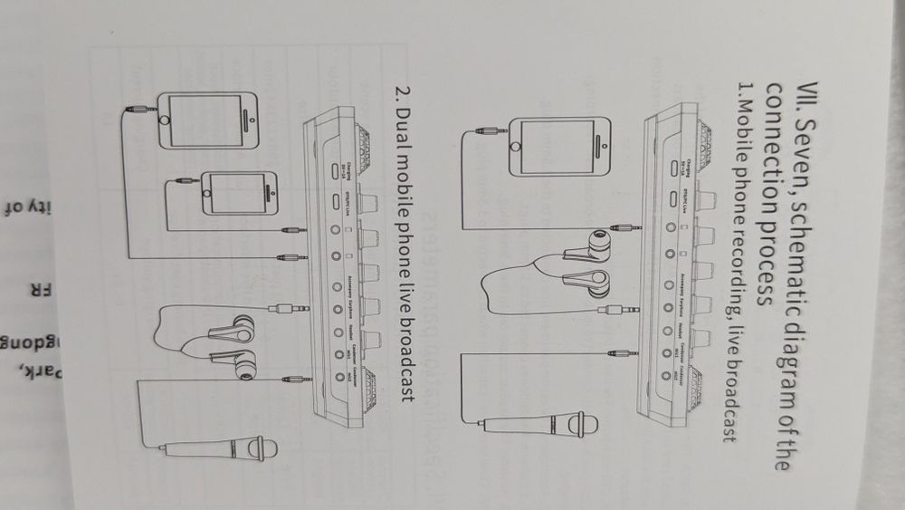 Interfață(mixer) audio
