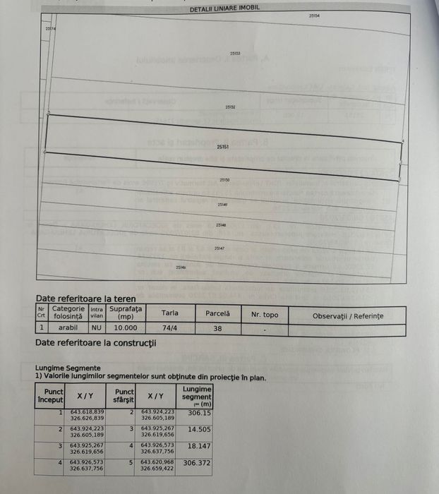 Vând teren agricol, inclusiv pentru sere și solarii Lehliu-Gara,