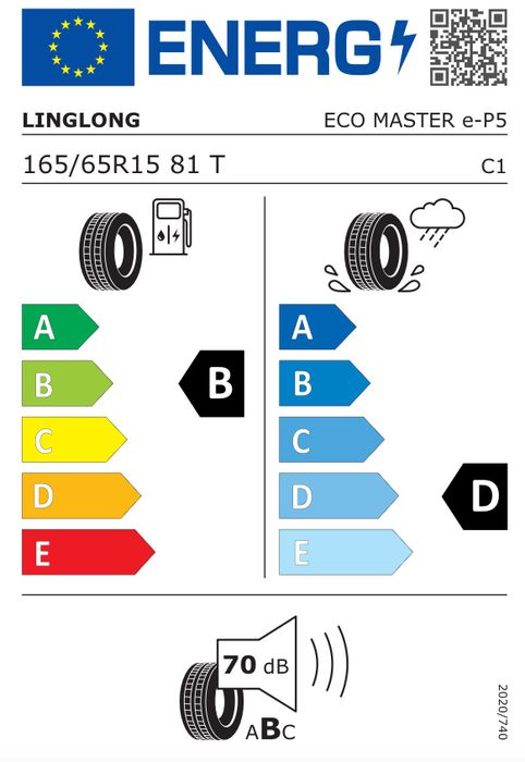 Anvelope vara Dacia Spring Linglong 165/ 65 R15